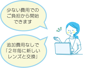 オルソケラトロジー定額制
少ない費用でのご負担から開始できます。
追加費用なしで「２年ごとに新しいレンズと交換」